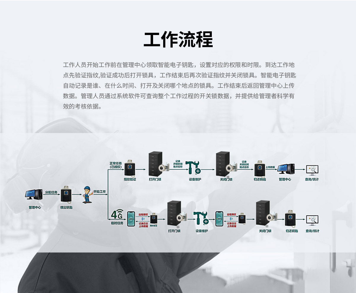 抽屜鎖CT01產品詳情頁-Vanma鎖網站（計宏斌20210928）_06.jpg