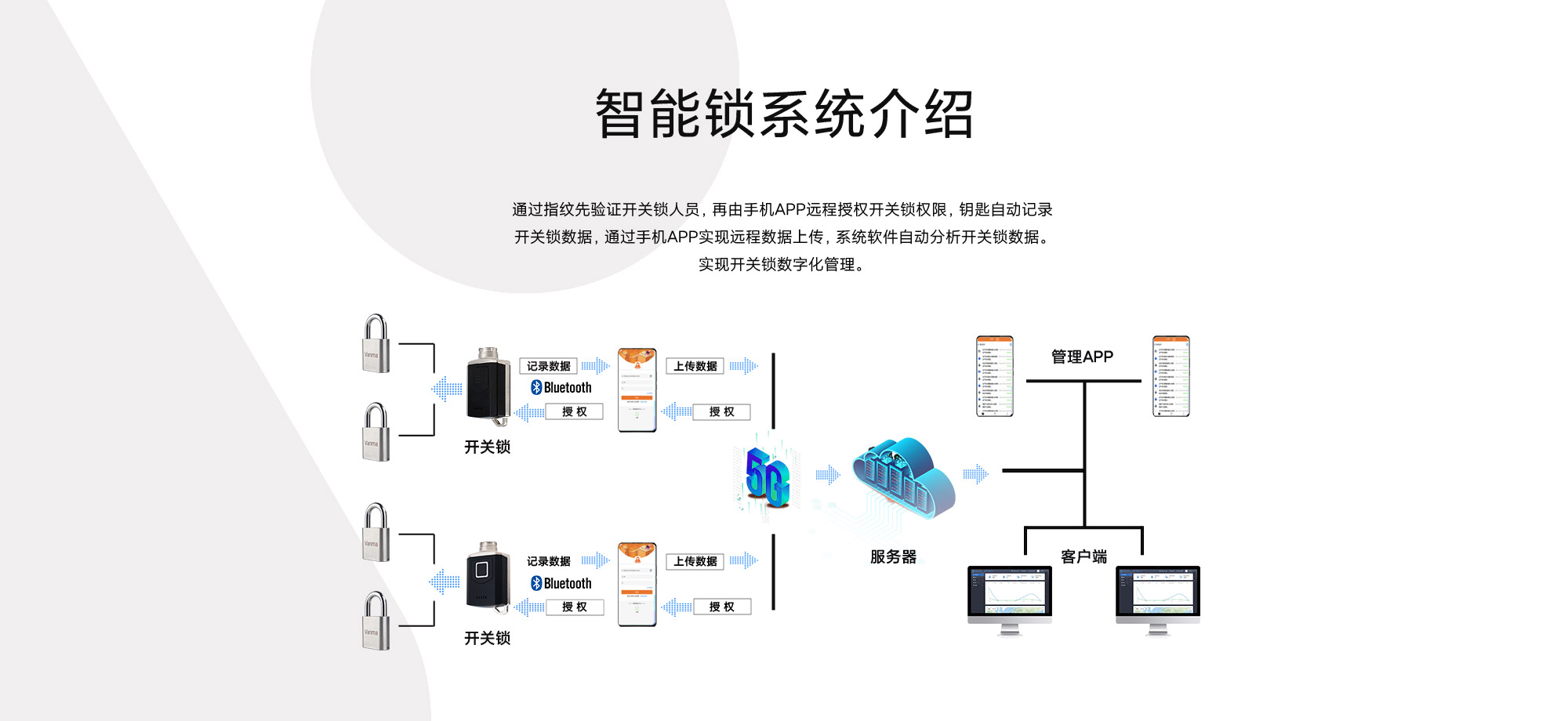 L40掛鎖詳情頁-白色-2000有字_07.jpg