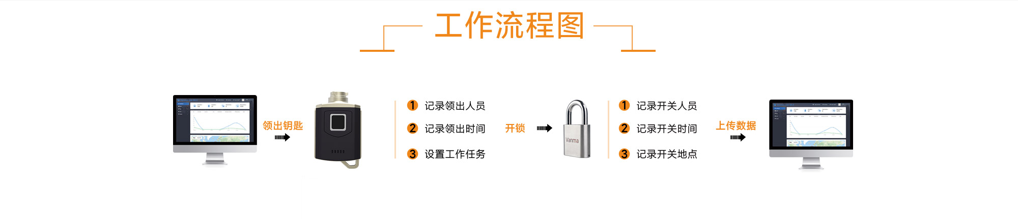 L40掛鎖詳情頁-白色-2000有字_08.jpg